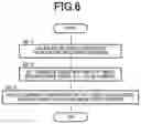 Fig. 07 - Control device of vehicle