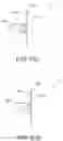 Fig. 43 - Support assembly