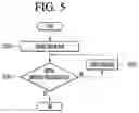 Fig. 06 - Ceiling type air conditioner and controlling method thereof