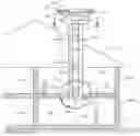 Fig. 01 - Coaxial Ventilator