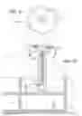 Fig. 09 - Coaxial Ventilator