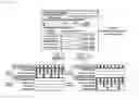 Fig. 04 - NETWORK ACCESS APPARATUS AND METHOD FOR INDOOR ENVIRONMENT MONITORING OF THE SAME
