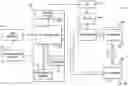 Fig. 01 - HVAC functionality restoration systems and methods