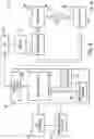 Fig. 05 - HVAC functionality restoration systems and methods