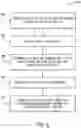 Fig. 07 - HVAC functionality restoration systems and methods