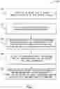 Fig. 08 - HVAC functionality restoration systems and methods