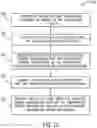 Fig. 11 - HVAC functionality restoration systems and methods