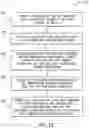 Fig. 13 - HVAC functionality restoration systems and methods