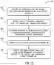 Fig. 14 - HVAC functionality restoration systems and methods