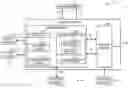 Fig. 01 - Heating, ventilation, and/or air conditioning system fault log management systems