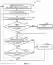 Fig. 12 - Heating, ventilation, and/or air conditioning system fault log management systems