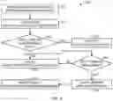 Fig. 09 - Heating, ventilation, and/or air conditioning network address control systems