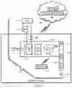 Fig. 02 - Operating an HVAC system to reach target temperature efficiently