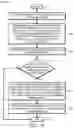 Fig. 04 - Operating an HVAC system to reach target temperature efficiently