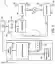 Fig. 05 - Climate control adaptive temperature setpoint adjustment systems and methods
