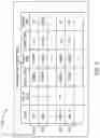 Fig. 08 - Climate control adaptive temperature setpoint adjustment systems and methods