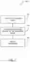 Fig. 08 - HVAC zone control panel electronic display systems and methods