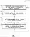 Fig. 07 - HVAC OCCUPANCY DEPENDENT DYNAMIC AIRFLOW ADJUSTMENT SYSTEMS AND METHODS