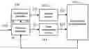 Fig. 01 - System and method for thermal comfort control