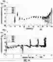 Fig. 20 - Systems and methods for flow estimation using differential pressure sensor across valve