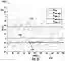 Fig. 22 - Systems and methods for flow estimation using differential pressure sensor across valve
