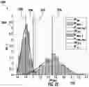 Fig. 23 - Systems and methods for flow estimation using differential pressure sensor across valve