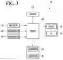 Fig. 04 - Method for controlling a ceiling type air conditioner
