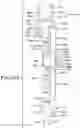 Fig. 37 - Indexer, indexer retrofit kit and method of use thereof
