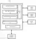 Fig. 01 - Warning polygons for weather from vehicle sensor data