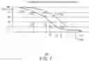 Fig. 08 - Sensor management and reliability