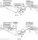Fig. 07 - Infrared safety beam system