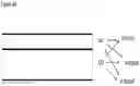 Fig. 08 - LIGHT EMITTING STRUCTURES AND SYSTEMS ON THE BASIS OF GROUP IV MATERIAL(S) FOR THE ULTRAVIOLET AND VISIBLE SPECTRAL RANGES