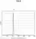 Fig. 09 - Optical measurement apparatus and optical measurement method
