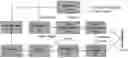 Fig. 01 - Standoff trace chemical detection with active infrared spectroscopy