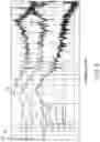 Fig. 06 - Apparatus for evaluating turbine engine system stability