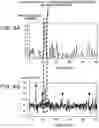 Fig. 09 - GENERATION PROGRAM, ABNORMALITY DETERMINATION APPARATUS, AND GENERATION METHOD