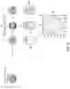 Fig. 09 - Process-induced distortion prediction and feedforward and feedback correction of overlay errors