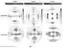 Fig. 08 - Macrotexture map visualizing texture heterogeneity in polycrystalline parts