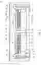 Fig. 04 - Gas sensor