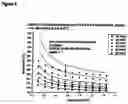 Fig. 09 - Flow-field-induced temperature gradient gas chromatography