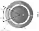 Fig. 04 - Fluid sensing system using planar resonators