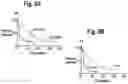 Fig. 09 - Method for identification of cancer patients with durable benefit from immunotherapy in overall poor prognosis subgroups