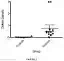 Fig. 03 - Method for Diagnosis of Arrhythmogenic Right Ventricular Cardiomyopathy