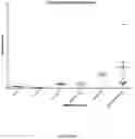 Fig. 06 - Method for Diagnosis of Arrhythmogenic Right Ventricular Cardiomyopathy