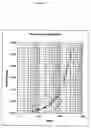 Fig. 03 - DETECTION OF HISTONE MODIFICATION IN CELL-FREE NUCLEOSOMES