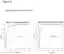 Fig. 09 - METHOD OF IMPROVING EFFICACY OF MELANOMA TREATMENT