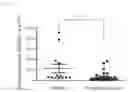 Fig. 04 - PANCREATIC CANCER DETECTION METHOD