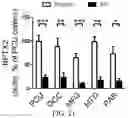 Fig. 35 - Biomarkers of cognitive dysfunction