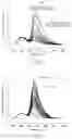 Fig. 02 - Method of detecting biological material, and chemiluminescent indicator used therein