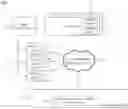 Fig. 01 - Method or system for management of a device for energy consumption by applying blockchain protocol